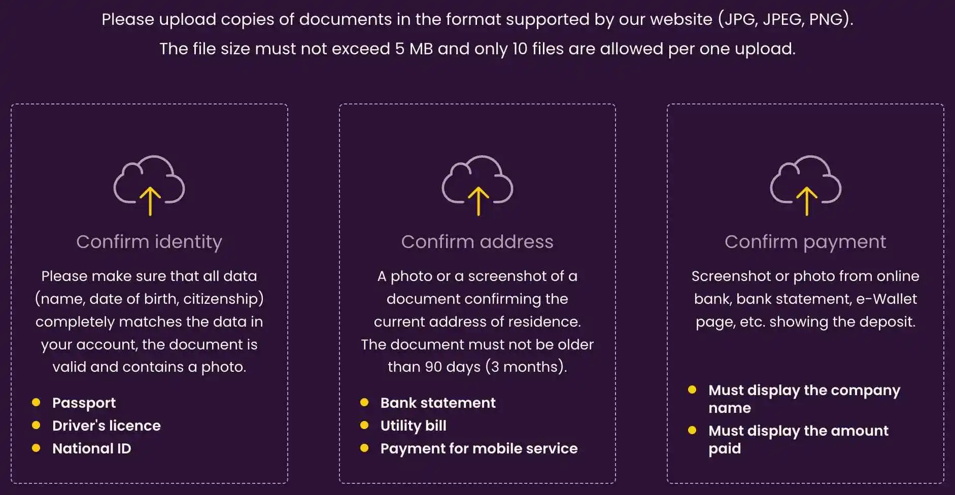 bizzo casino kyc