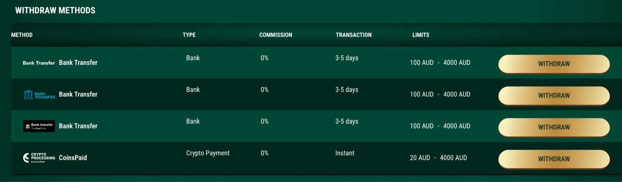 richard casino payments