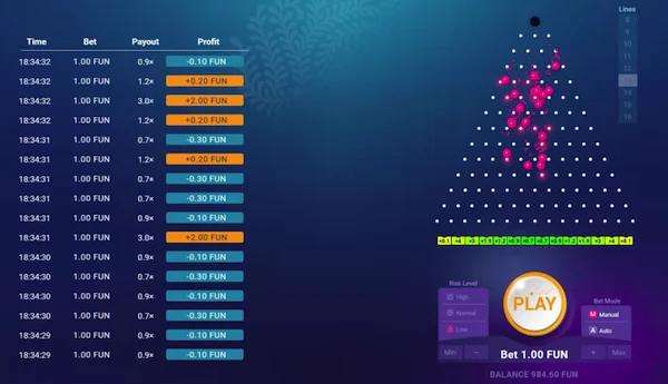 plinko bgaming 